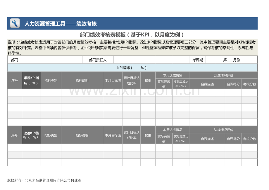 部门绩效考核表模板.xlsx_第1页