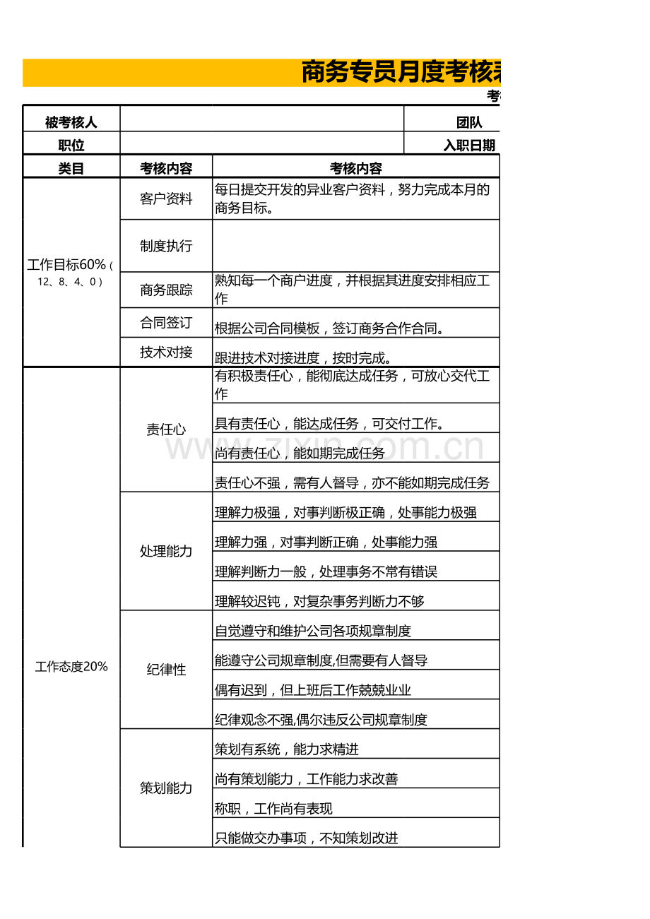 商务专员月度考核表.xlsx_第1页