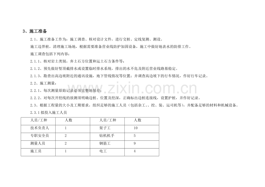 高边坡支护专项施工方案.doc_第2页