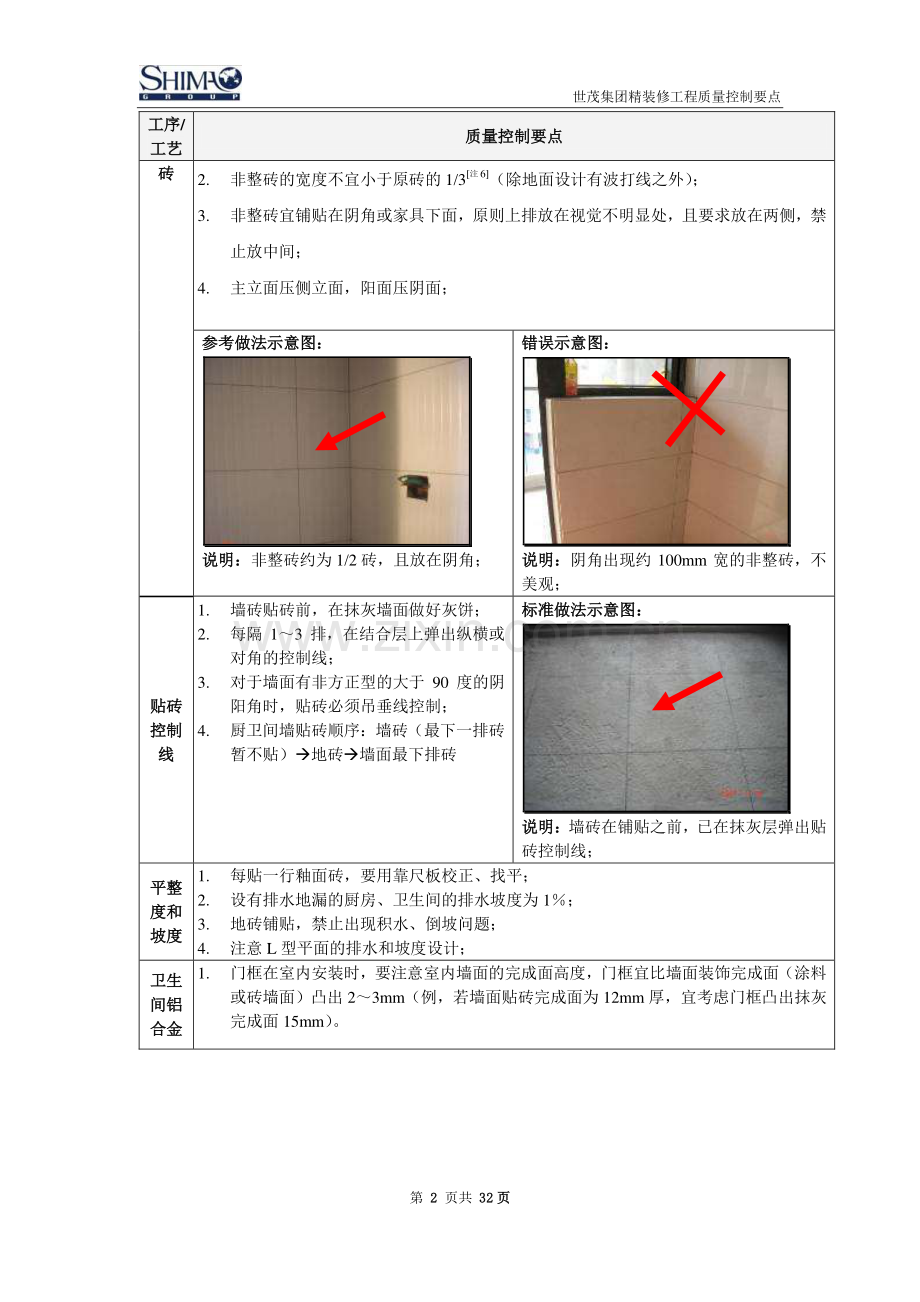 精装修分项工程质量控制要点 （图文）.pdf_第2页