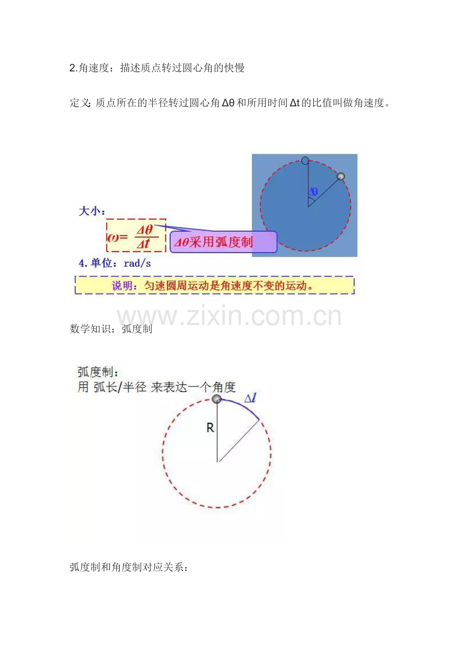 高中物理专题：圆周运动要点.docx_第3页