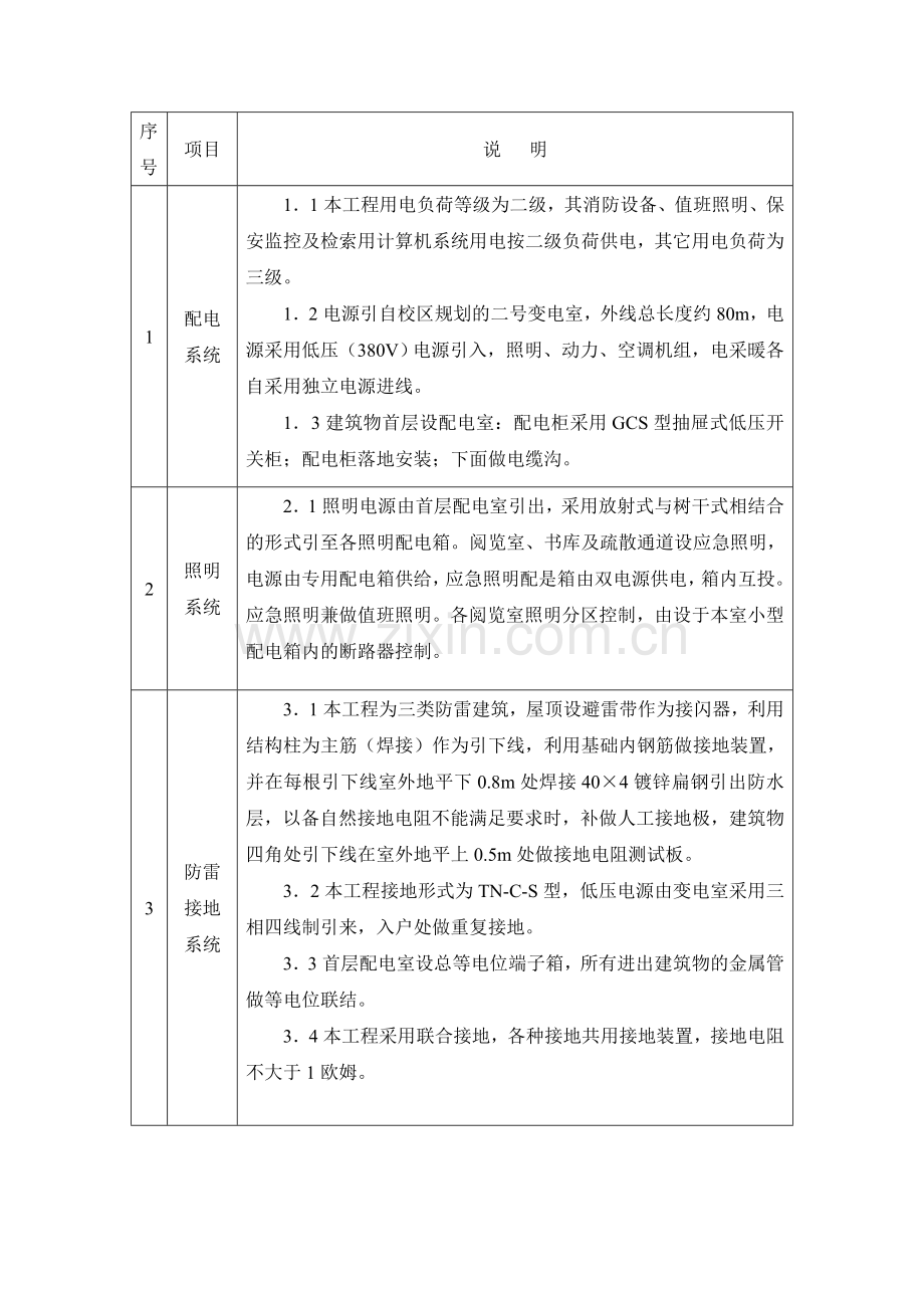 北京某大学图书馆电气施工组织设计.doc_第3页