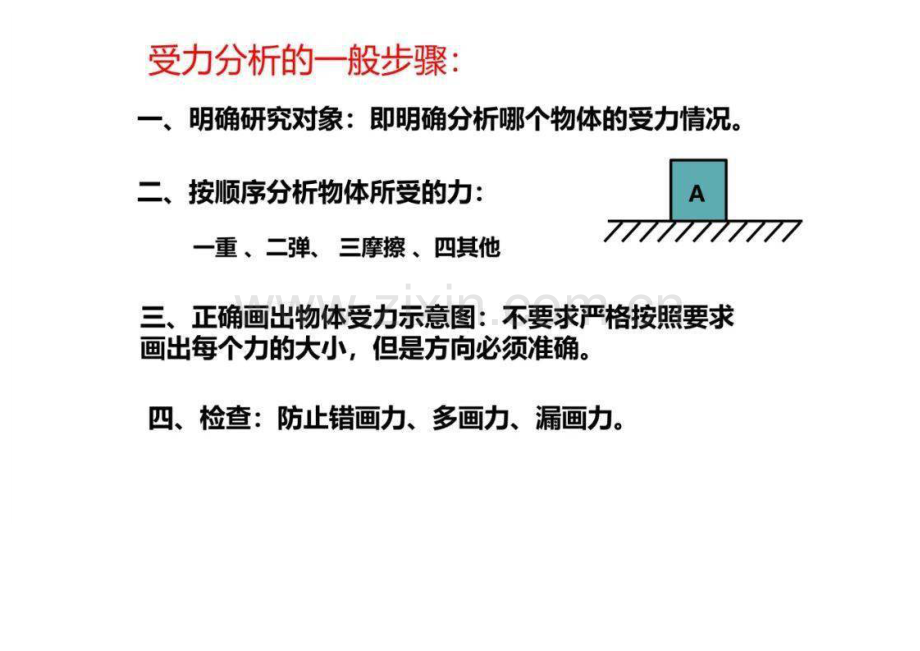 高中物理——受力分析.docx_第3页