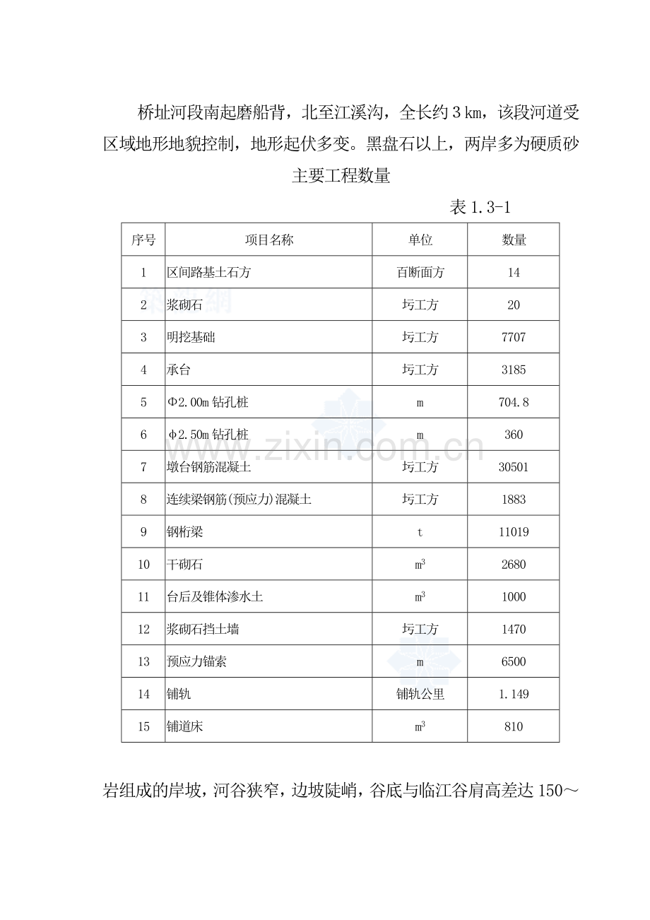 万州长江单拱连续钢桁梁施工组织设计.doc_第2页