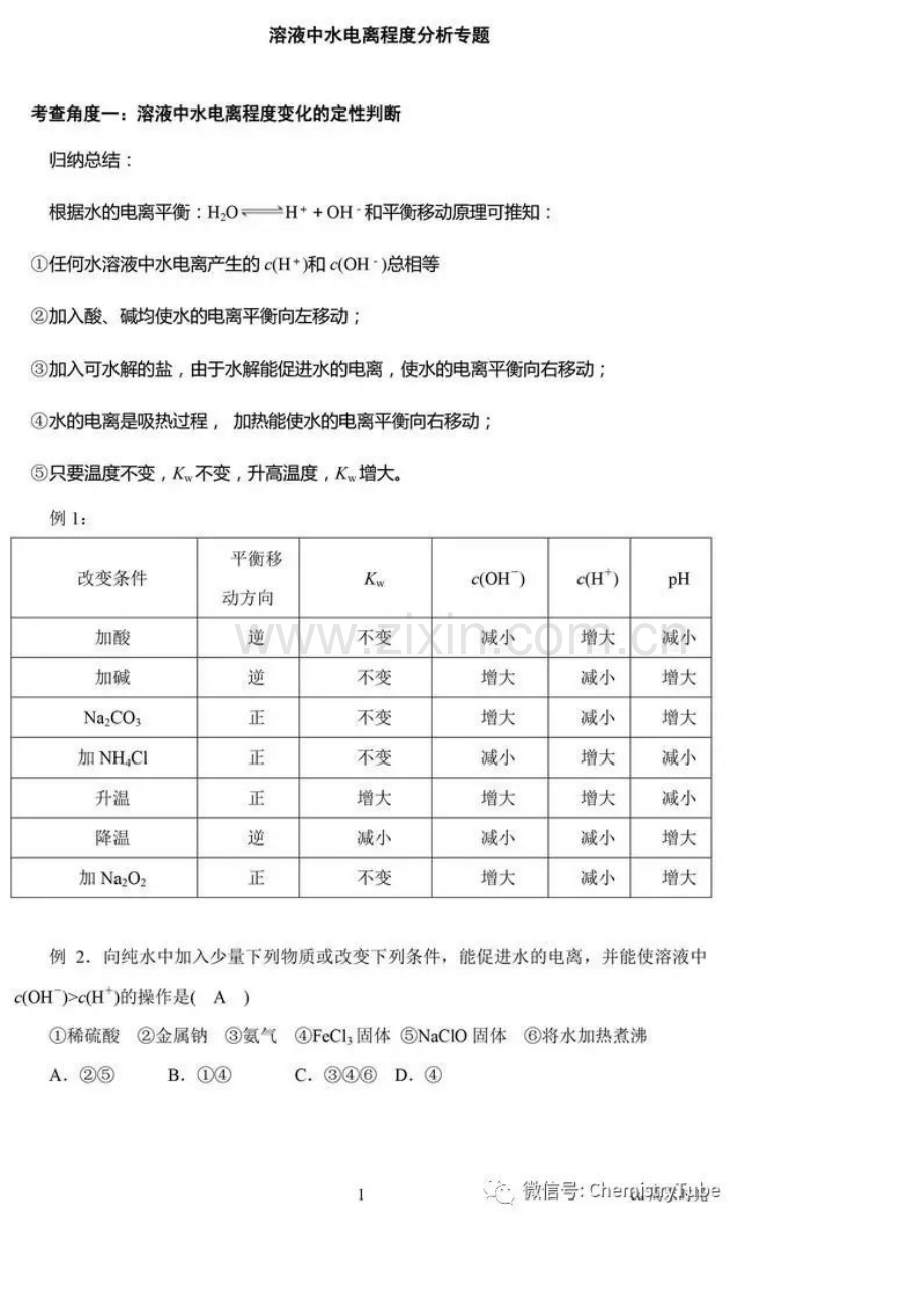 高中化学酸碱盐溶液中水电离程度大小的比较和计算.docx_第1页