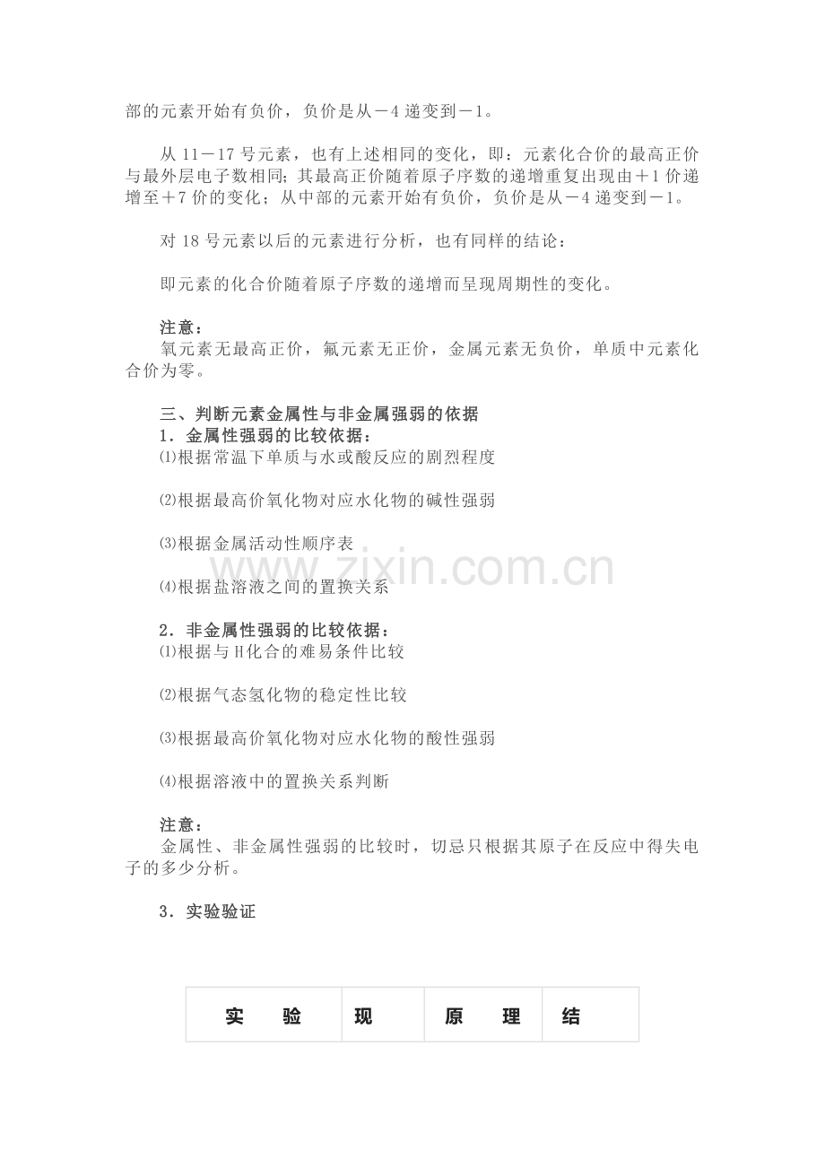 高考化学专题：元素周期律知识.docx_第2页