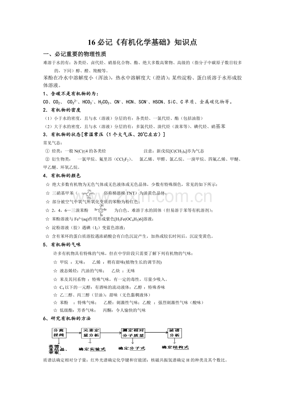 高中有机化学知识点全面总结.doc_第2页