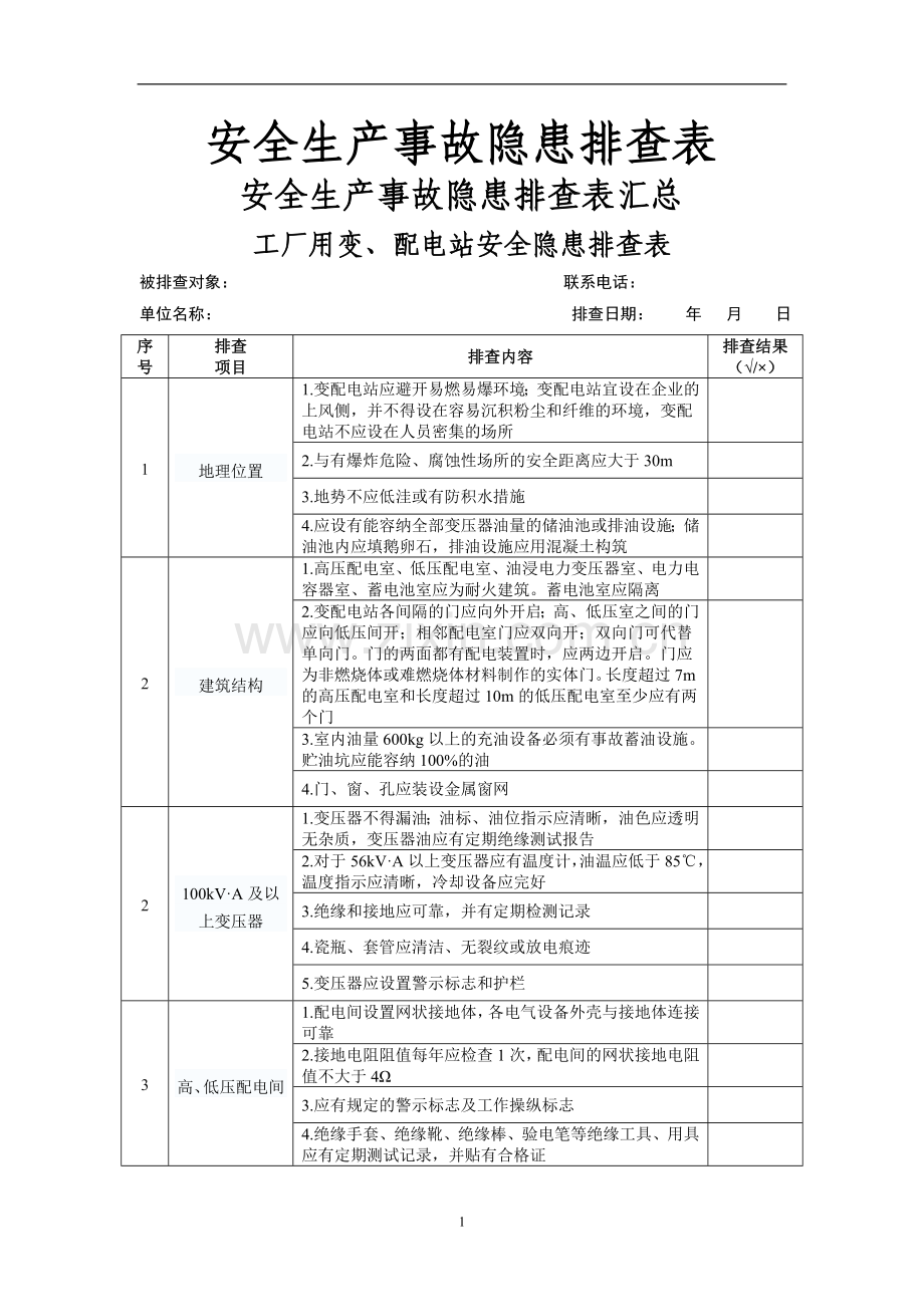 安全生产事故隐患排查表.doc_第1页