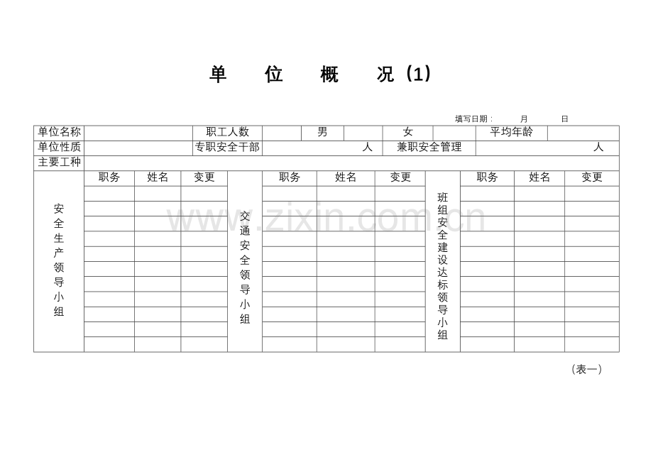 安全生产管理台账.doc_第3页