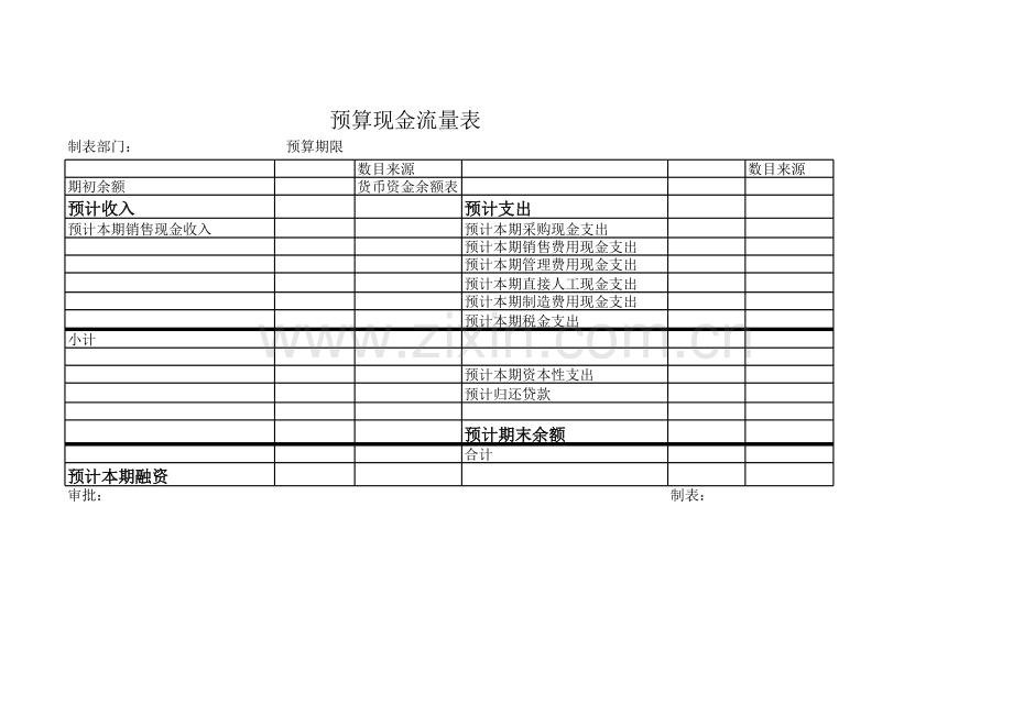 预算现金流量表.xls_第1页