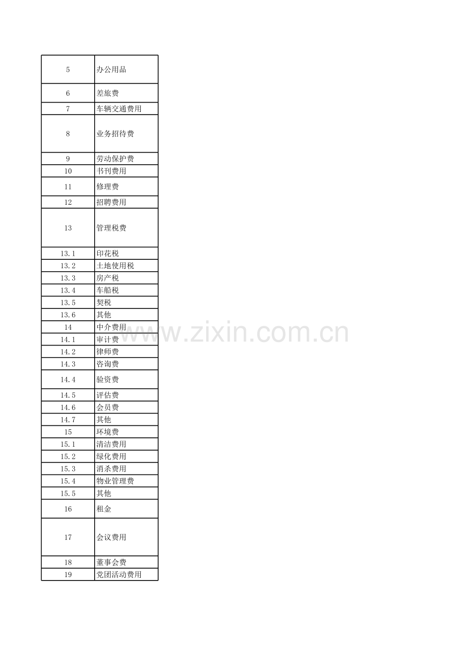 管理费用预算表（明细、工资、社保、其他）.xlsx_第3页