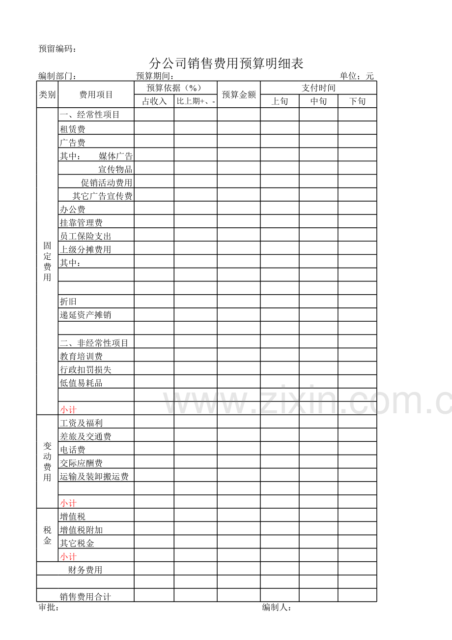 集团销售费用预算表汇总表.xls_第2页