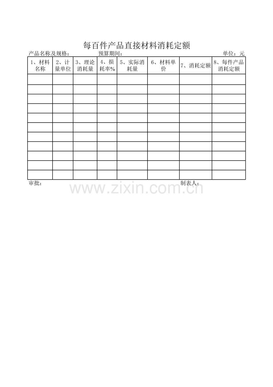 每百件产品直接材料消耗定额.xls_第1页