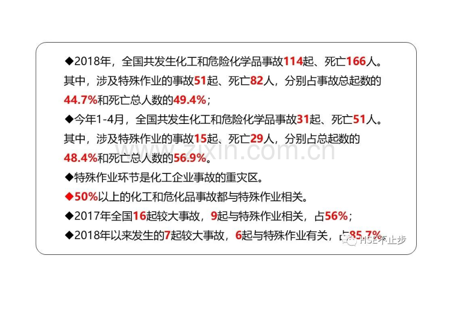 动火、受限空间、高处作业安全管理.docx_第1页