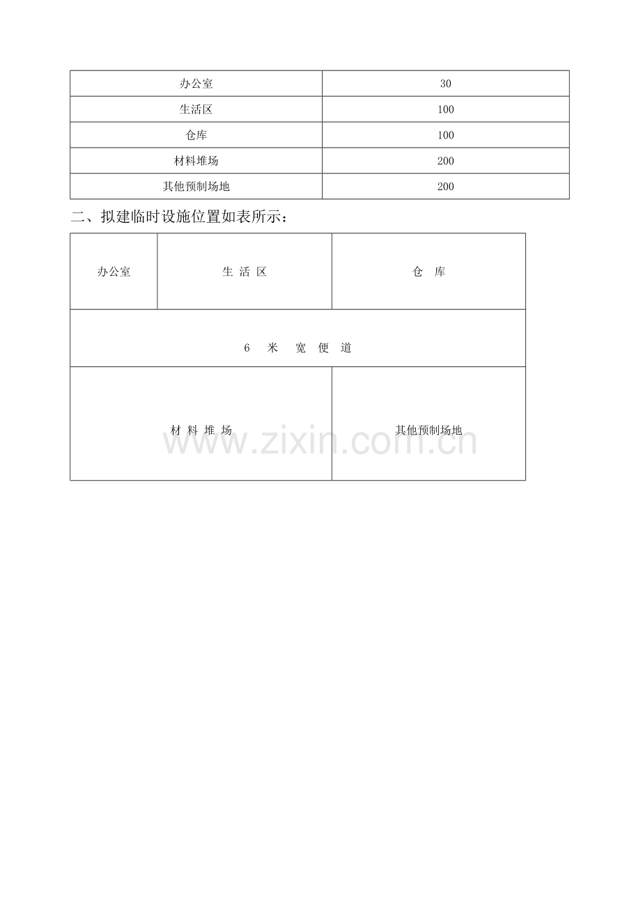 江苏某街道路灯安装施工组织设计.doc_第3页