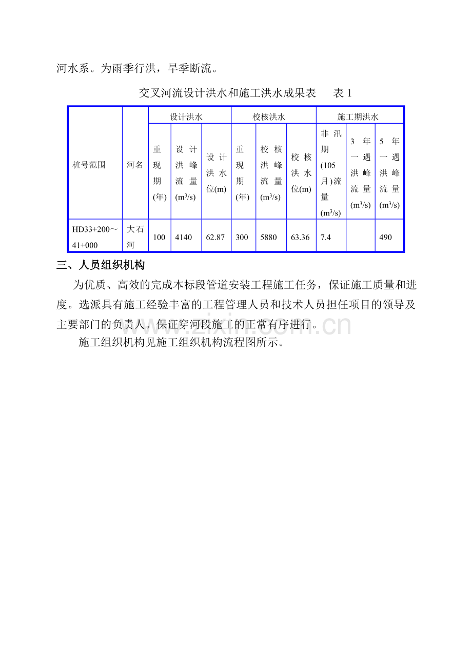 某过河管段pccp管工组织设计.doc_第2页