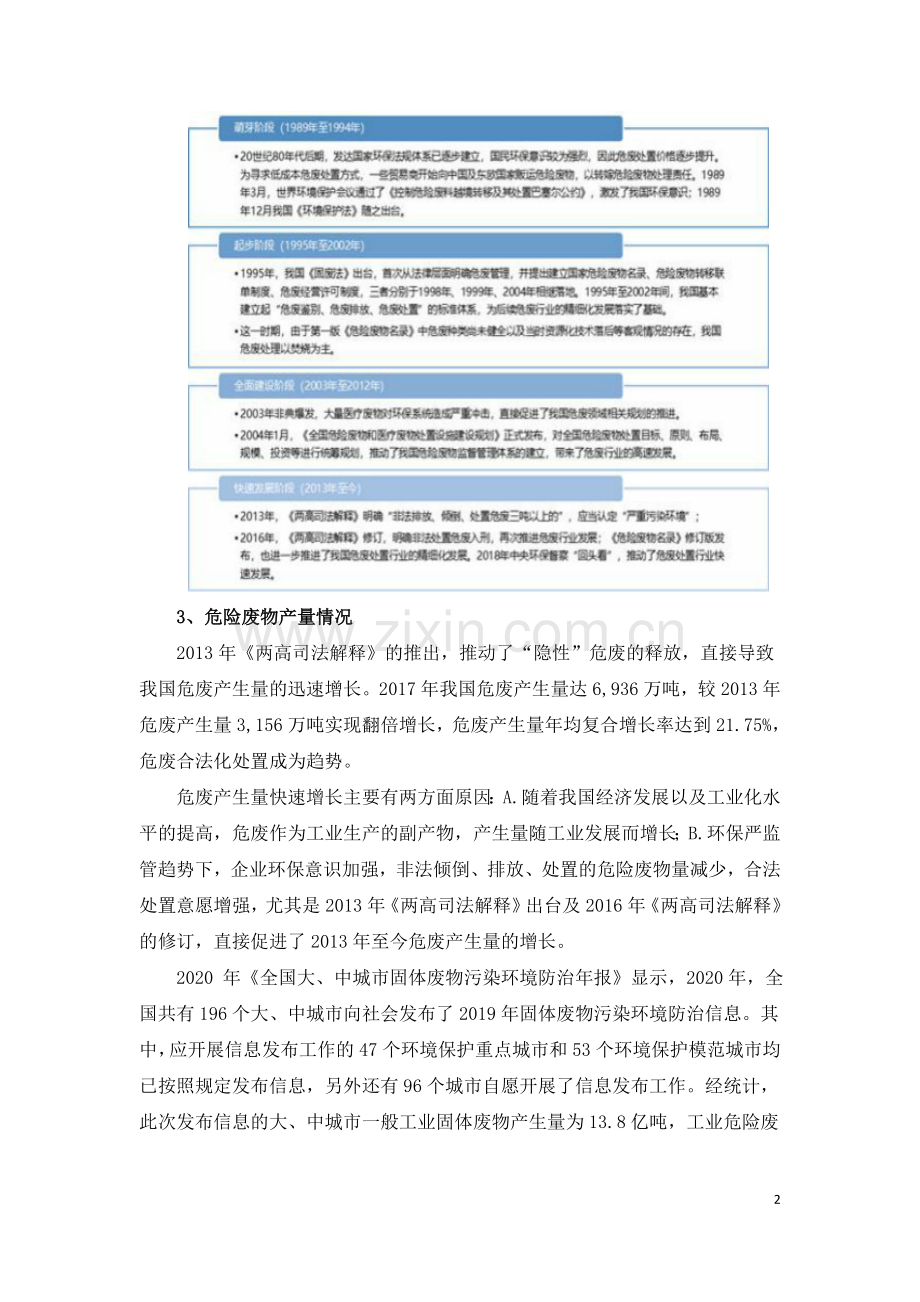 危废处理行业发展历程及产量分析.doc_第2页