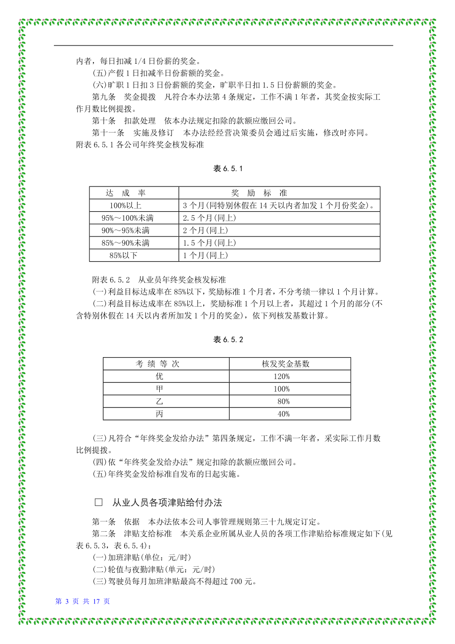 成功企业奖金管理制度典范.doc_第3页