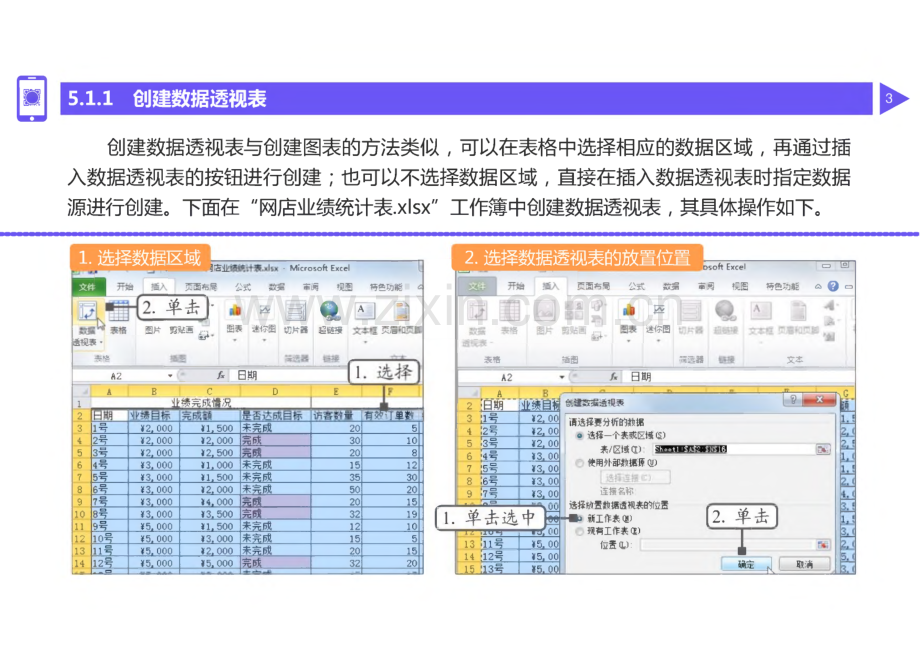 Excel商务数据处理与分析 第5章 使用数据透视图表分析数据.pdf_第3页