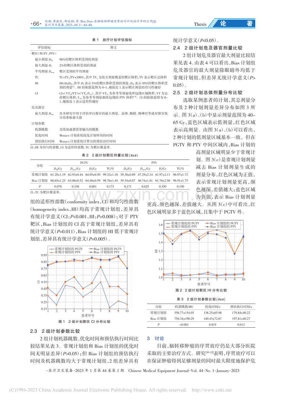 Bias_Dose在脑转移...瘤序贯放疗计划设计中的应用_刘灏.pdf_第3页