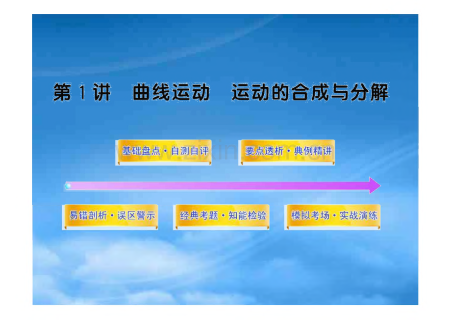 高中物理全程复习方略配套课件 4.1曲线运动、运动的合成与分解.pdf_第1页