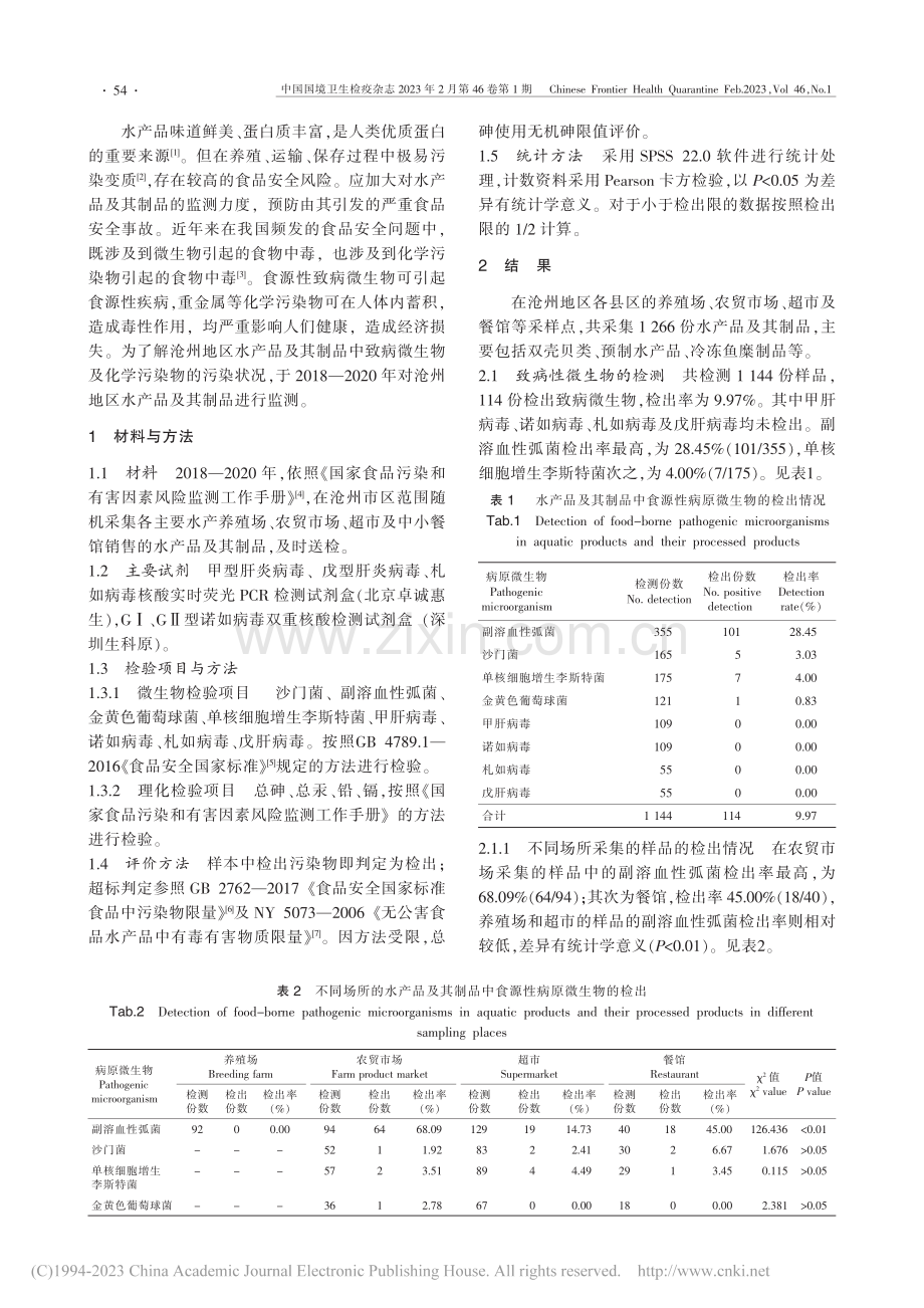 2018—2020年沧州地...水产品及其制品污染状况调查_张瑞.pdf_第2页