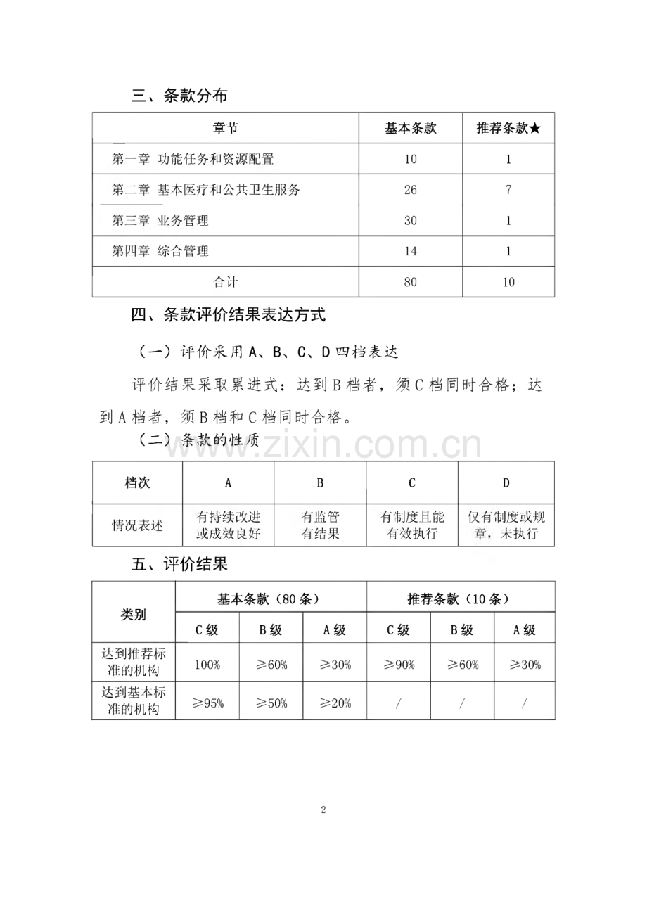 社区卫生服务中心服务能力标准（2022版）》.pdf_第2页