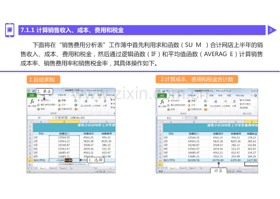 Excel商务数据处理与分析 第7章 销售费用分析.pdf_第3页