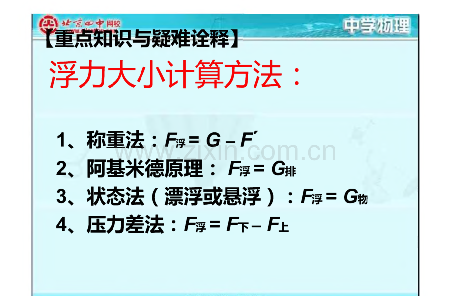 初二物理浮力复习资料.pdf_第2页