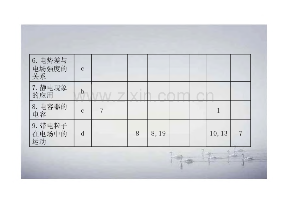 高考物理一轮复习 第六章 静电场 课时1 电场力的性质课件.pdf_第3页