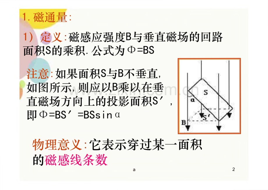 高中物理之电磁感应解题技巧及相应例题.pdf_第2页