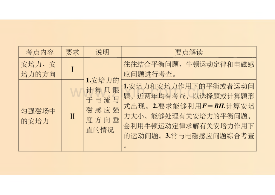 （人教通用版）高考物理 第9章 第1讲 磁场及其对电流的作用.pdf_第3页