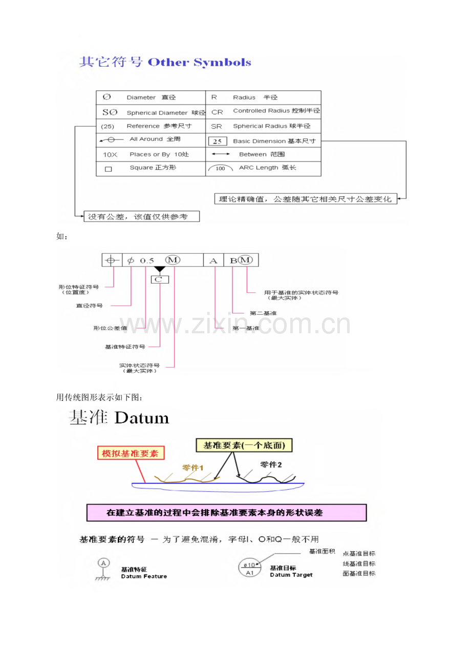 较全的汽车检具培训资料.pdf_第3页