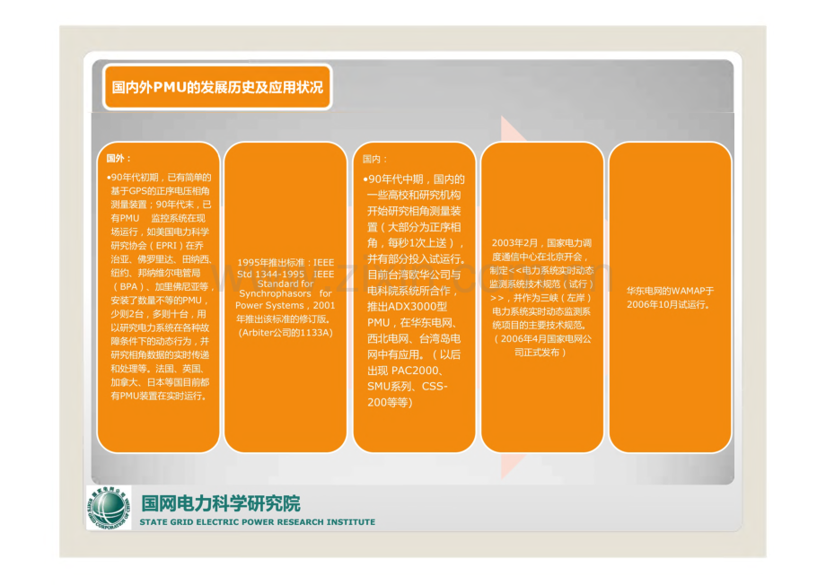 PMU同步相量测量装置原理及维护.pdf_第3页