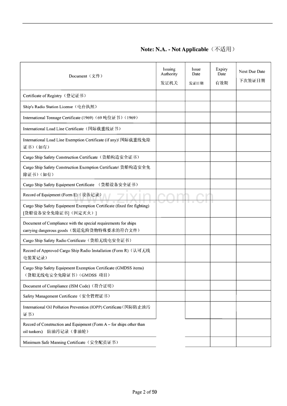 船舶PSC检查自检表.pdf_第3页