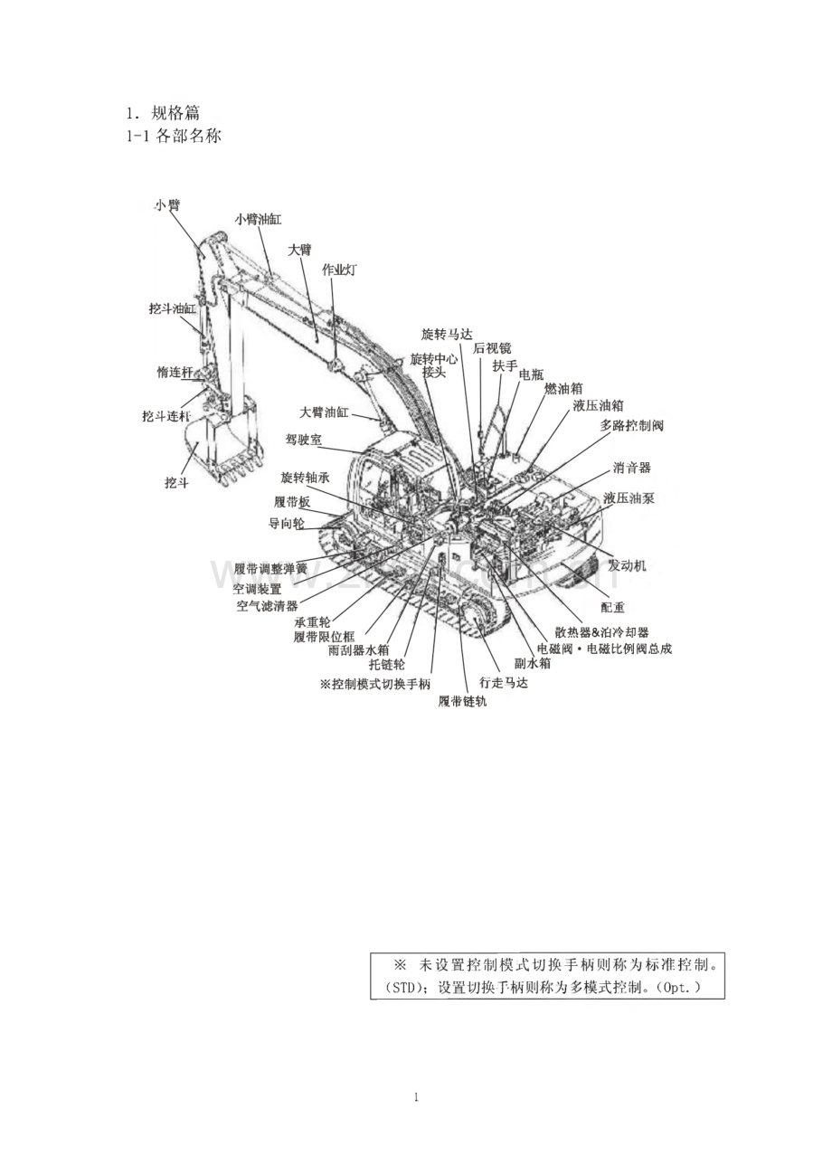 神钢 SK-6E KOBELCO 6型机液压挖掘机高级点检.pdf_第3页