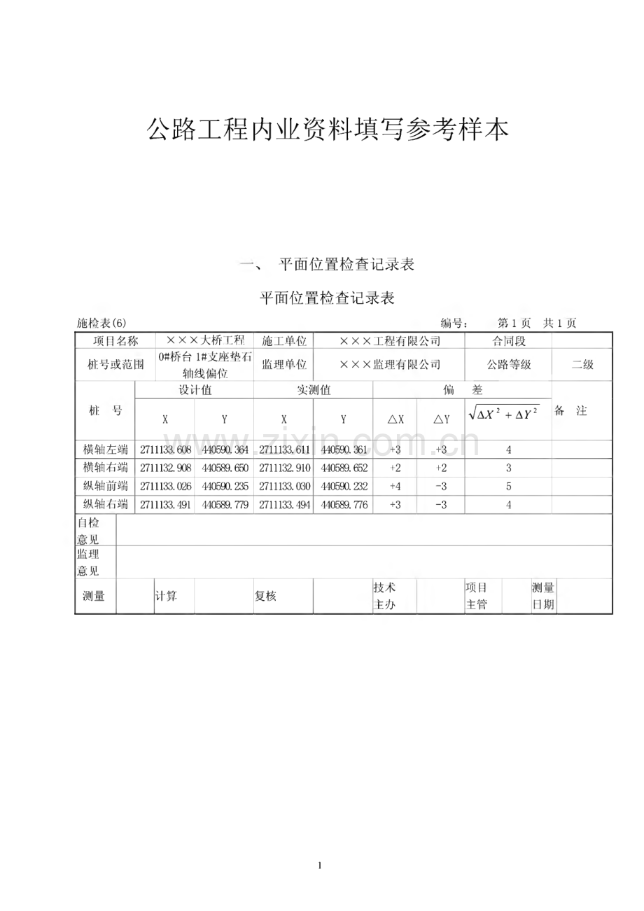 公路工程内业资料施检表填写样本.pdf_第1页