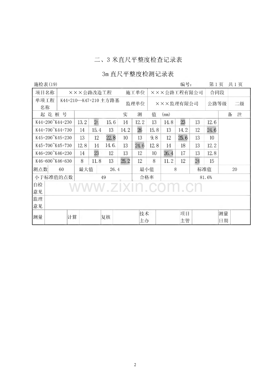 公路工程内业资料施检表填写样本.pdf_第2页