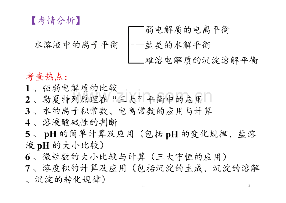 高三一轮复习物质的量水溶液中的离子平衡-课件.pdf_第3页