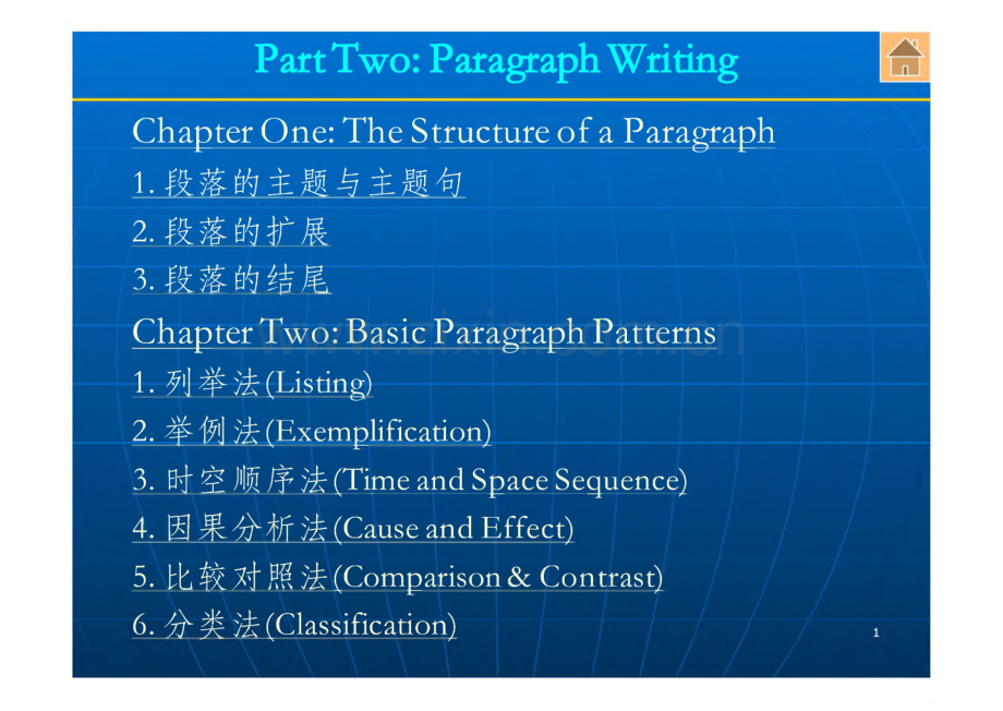 英语段落写作方法与技巧.pdf_第1页