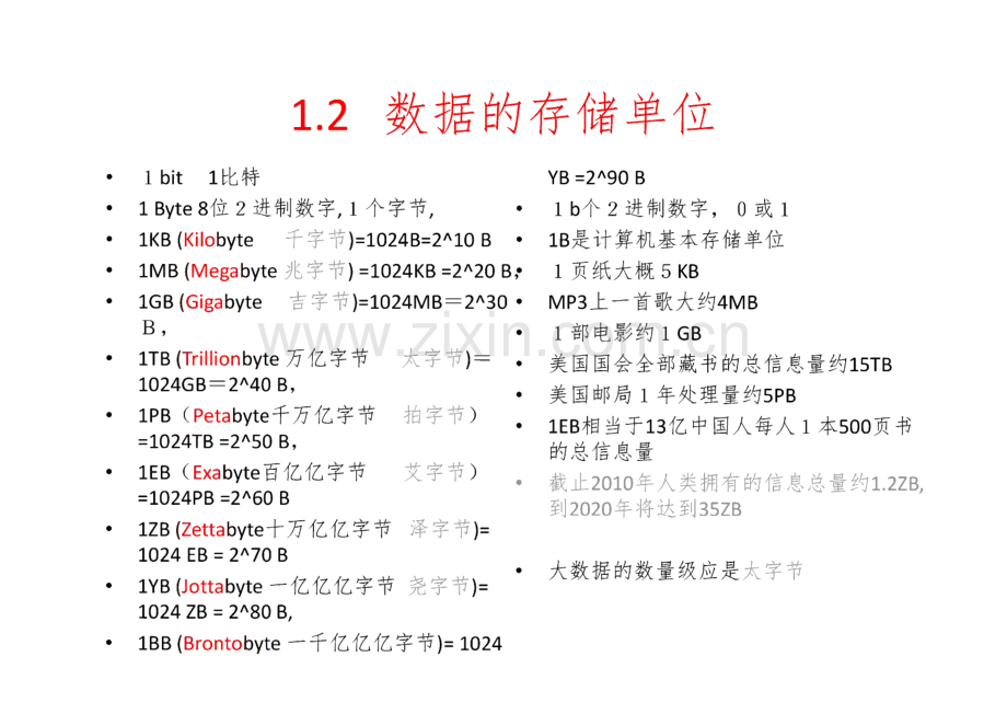 大数据时代的商务英语专业建设.pdf_第3页