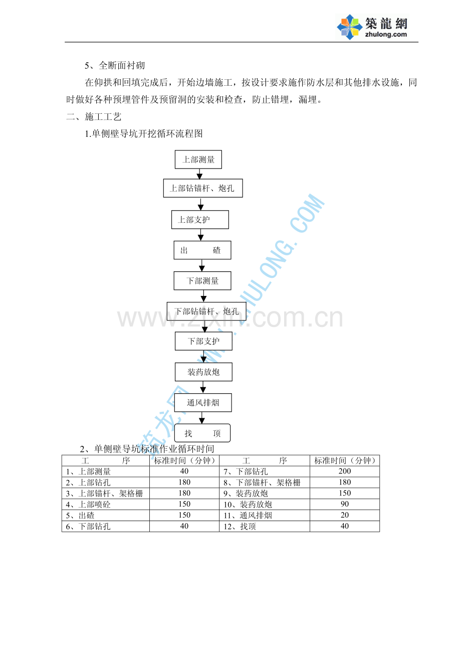 隧道单侧壁导坑施方案.pdf_第2页