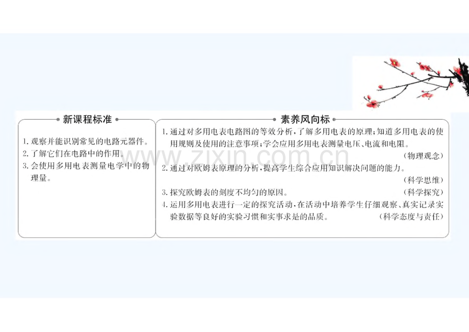 2021_2022年新教材高中物理第4章闭合电路欧姆定律与科学用电3科学测量：用多用电表测量电学量课件鲁科版必修第三册.pdf_第2页