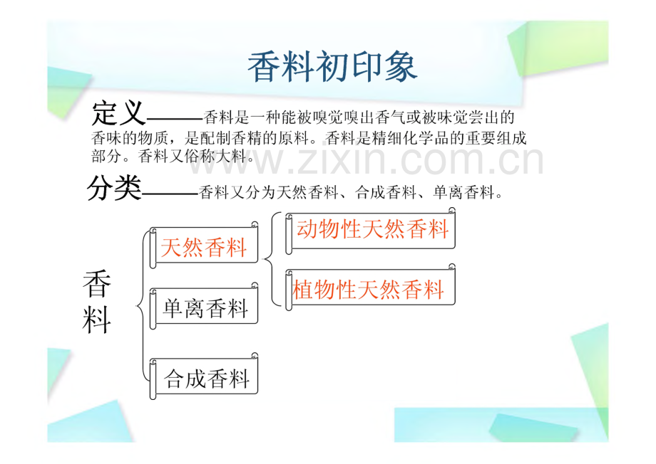 神秘的香精香料.pdf_第3页