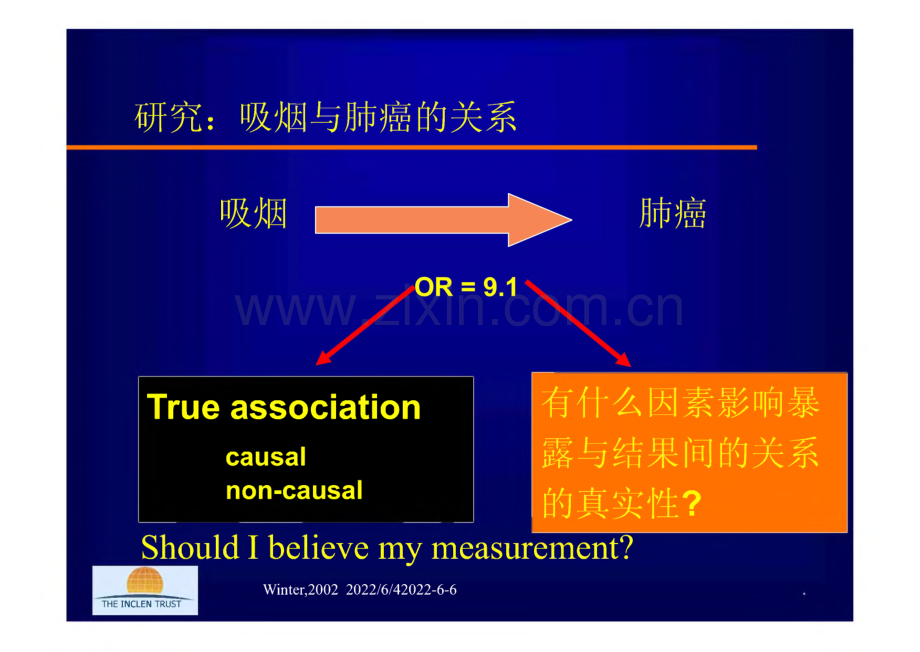 川大学华西临床学院《临床流行病学》影响科研质量的因素.pdf_第2页