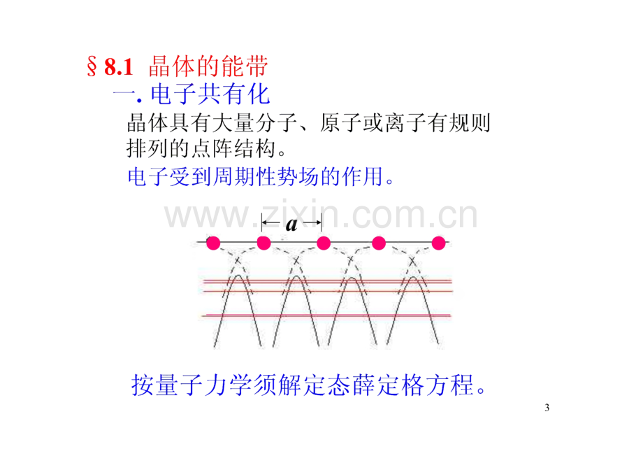 清华大学物理课件：第八章 晶体的能带结构.pdf_第3页