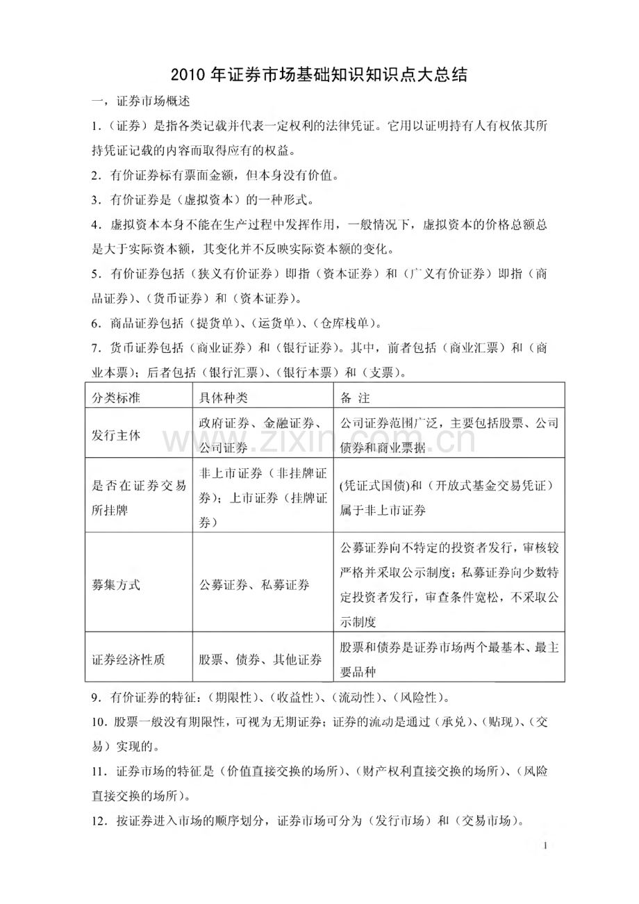 2010年证券从业资格考试市场基础知识点大总结.pdf_第1页