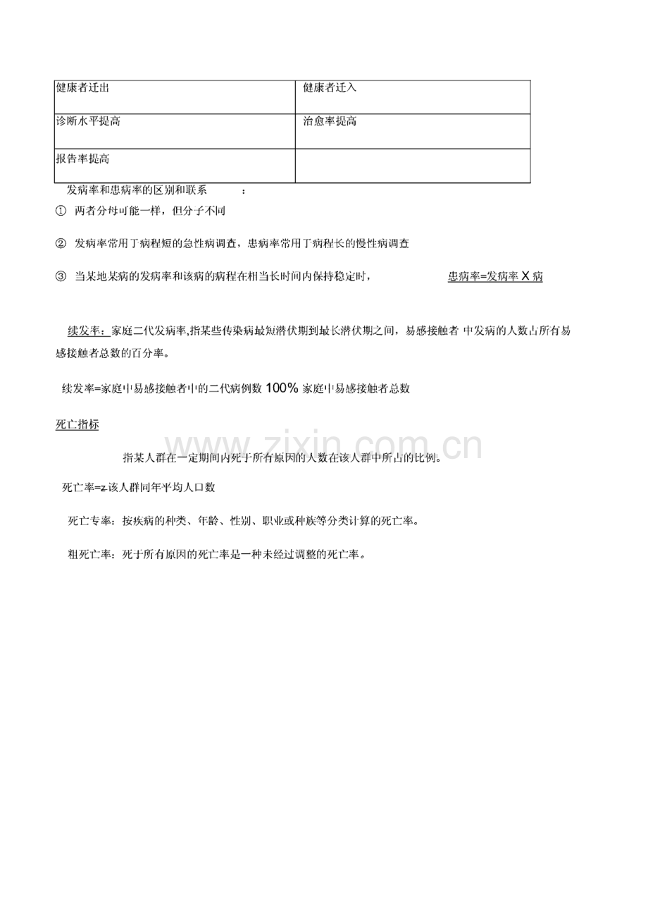 流行病学重点总结.pdf_第3页