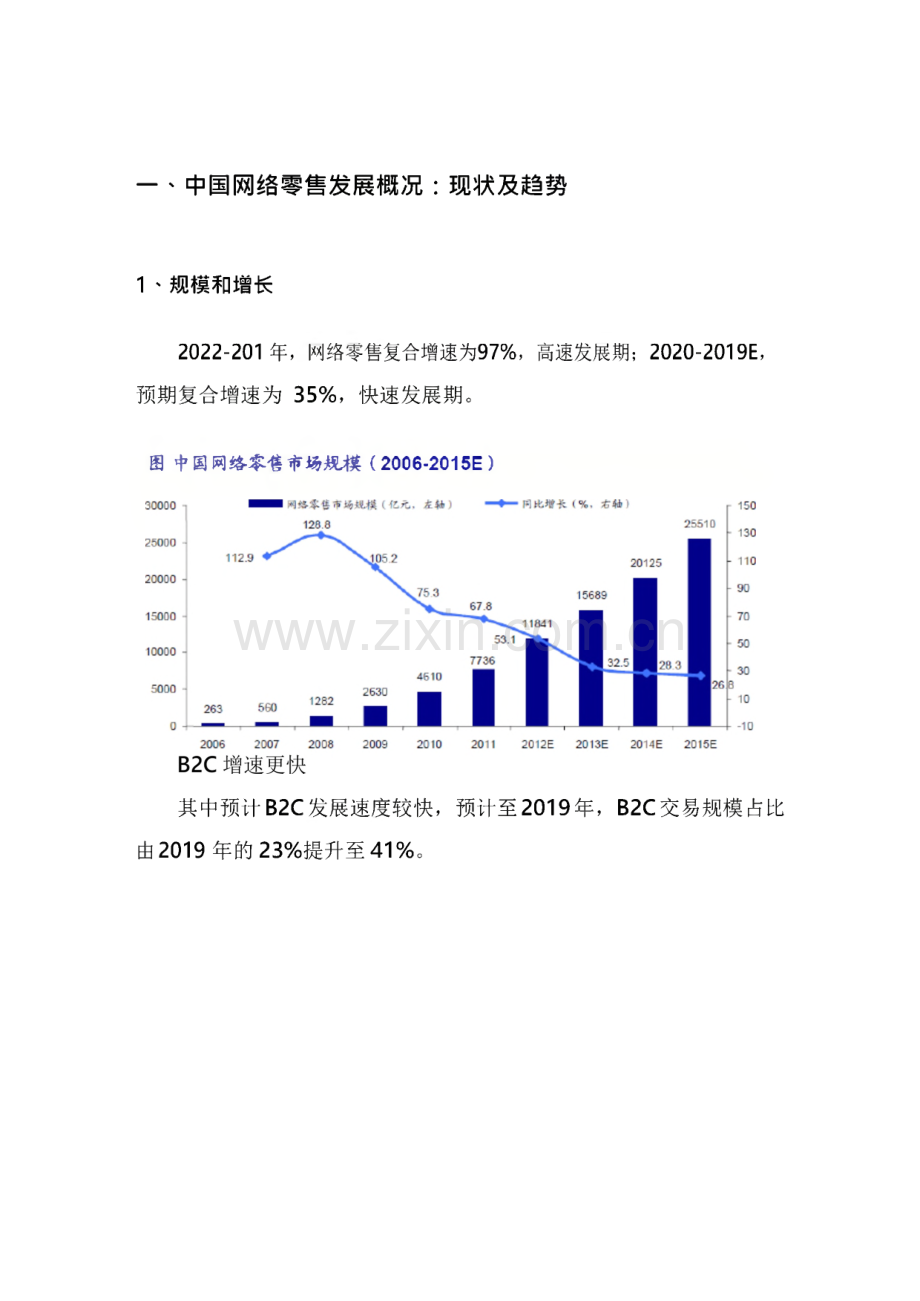 2022年中国电商及健康行业分析报告.pdf_第3页