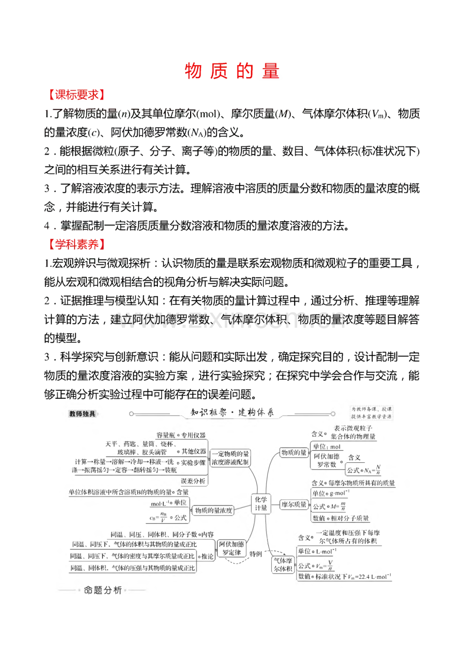 高中化学专题训练-物质的量.pdf_第1页